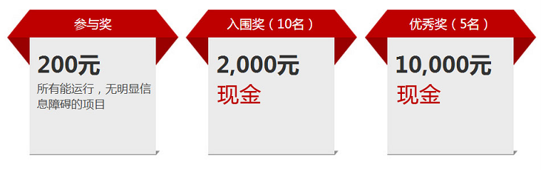 信息無障礙創新作品征集 萬元獎金等你拿