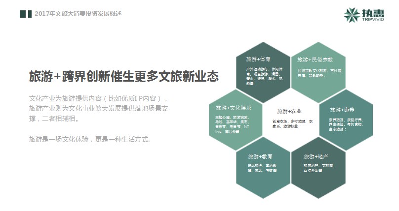 執惠研究院發布《2018中國文旅大消費產業投資發展報告》