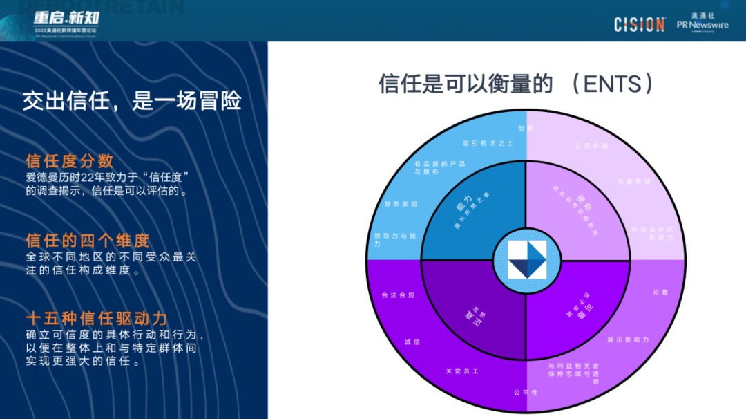 023年，破除流量迷思