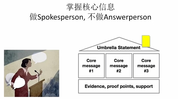 如何讓企業領導，成為企業發言人？