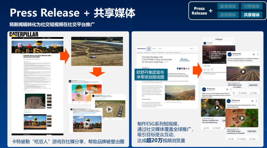 傳播部門如何穿越迷霧？